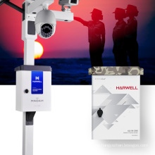 Harwell Video Überwachungsschrank elektrische Kunststoffgehäuse Batterie Gehäuse Überwachung des Distributionsbox -Elektrikmessers